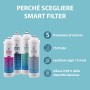 Smart Filter sedimenti 5 micron Swan