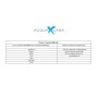 Potabilizzatore acqua Pure 7 serie Nitrati