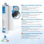 Scatola da 2 pezzi filtro acqua SWAN 4MF