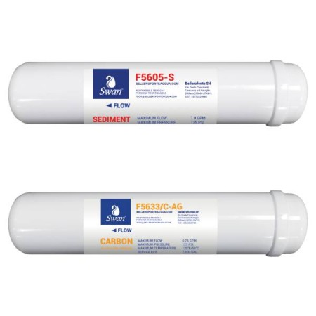 Set di filtrazione osmosi anti-batterico 12"