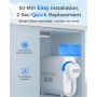 Osmosi inversa Waterdrop produzione diretta G2