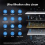 Filtro a baionetta waterdrop di ricambio per uf-10 (ua-ub)