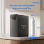 Filtro F2 Waterdrop sedimenti/carbone per osmosi serie X16