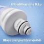 Kit di ultrafiltrazione Swan Ultra Flow - Senza Rubinetto