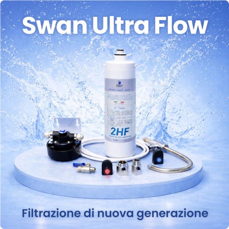 Kit di ultrafiltrazione Swan Ultra Flow