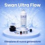 Kit di ultrafiltrazione Swan Ultra Flow - Senza Rubinetto