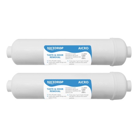 Filtro in Linea NICEDROP per Impianti ad Osmosi-2PZ