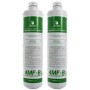 Scatola da 2 pz Filtro SWN 4MF-B