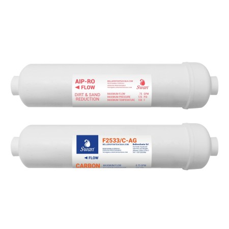 Kit filtrazione osmosi anti-batterico 10 pollici| Acquaxcasa.com
