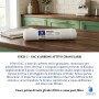 Scatola da 2 pezzi Filtro SWAN F5633/C