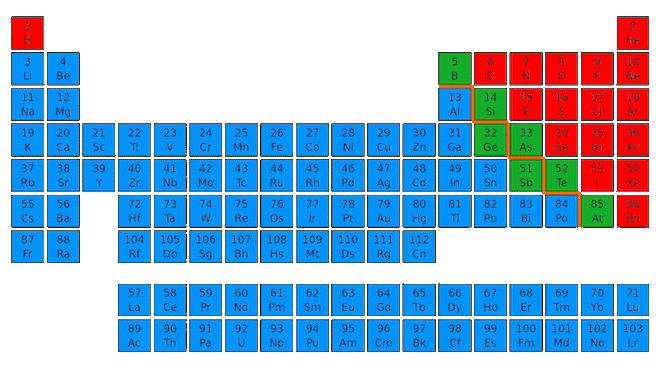 Guida metalli pesanti acqua