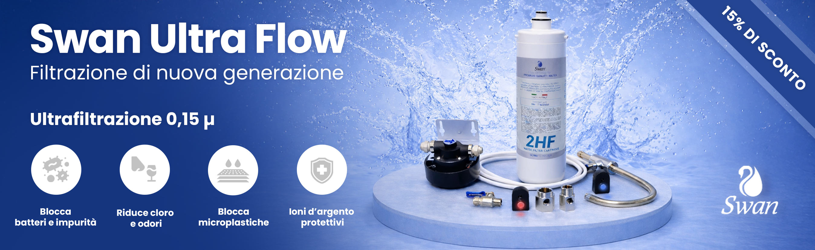 Offerta Swan giugno 2026